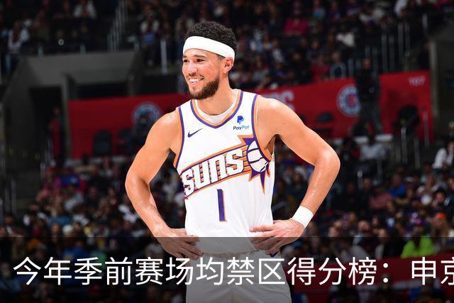 今年季前赛场均禁区得分榜：申京13分第1 杰伦威第2 阿夫迪亚第3